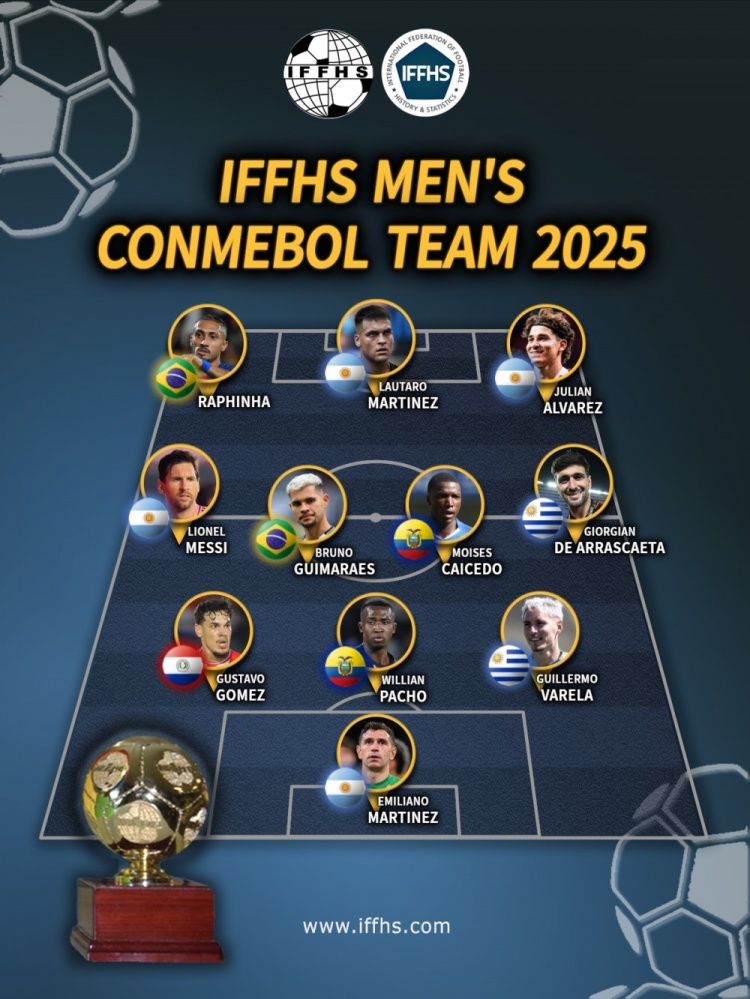 开云体育入口-iffhs选出南美2025年最佳阵容：梅西、拉菲尼亚等球员入选